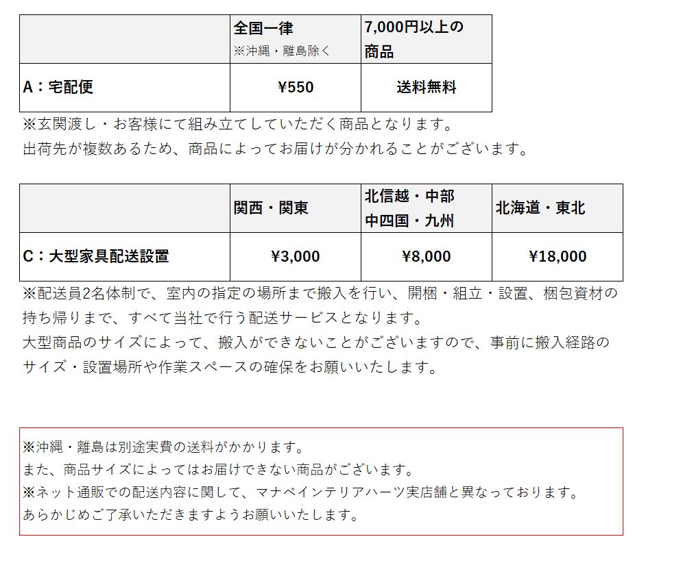 送料とお支払い方法について