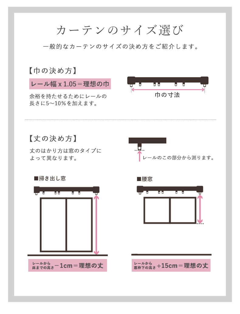 レースカーテン レジストの機能
