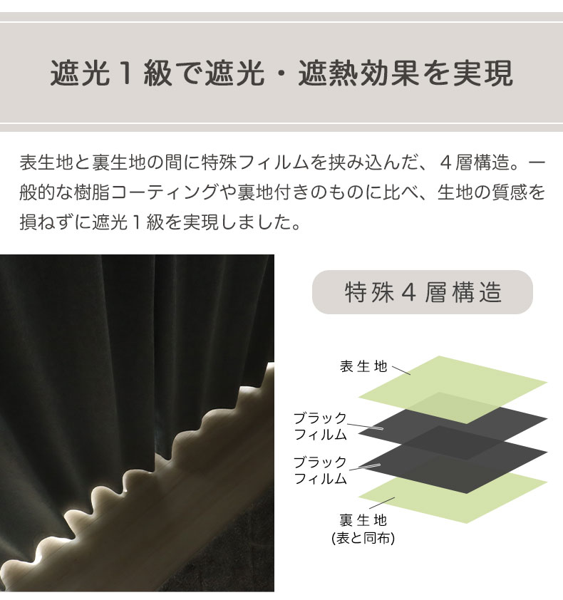 2枚組みカーテン エシルスの機能