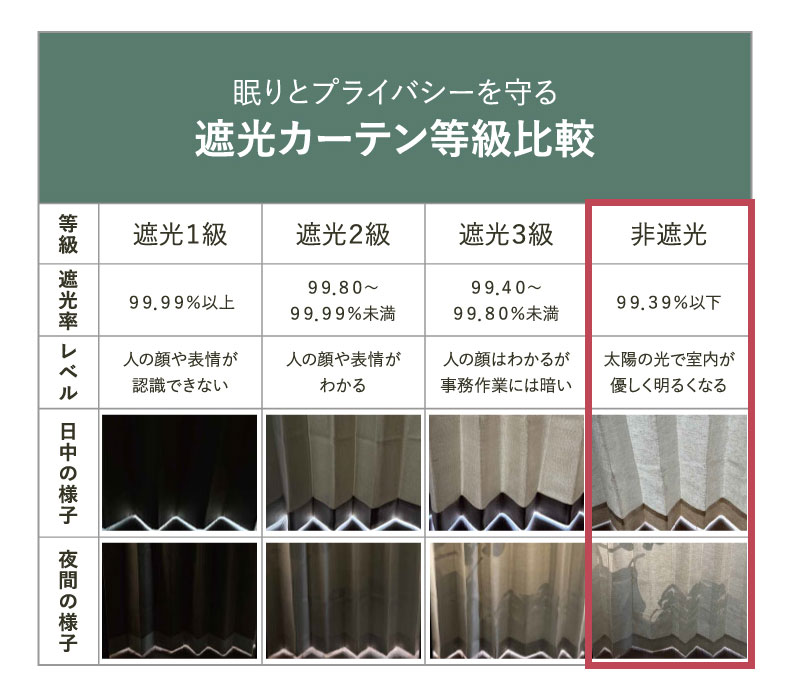 ドレープカーテン（厚地） ティーア
