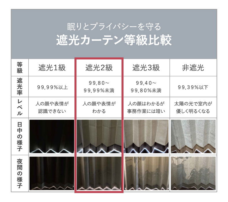 ドレープカーテン（厚地） アルテミス