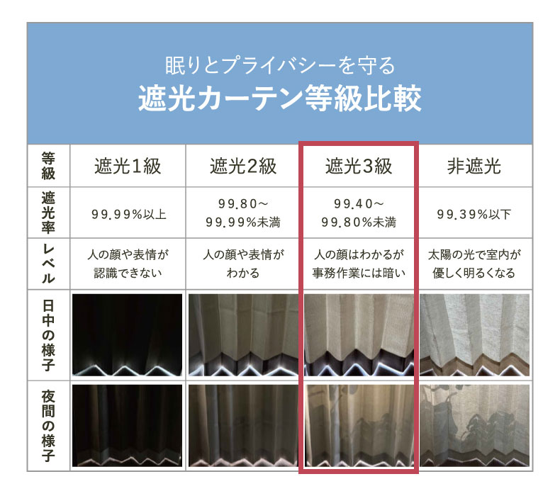ドレープカーテン（厚地） トリアン