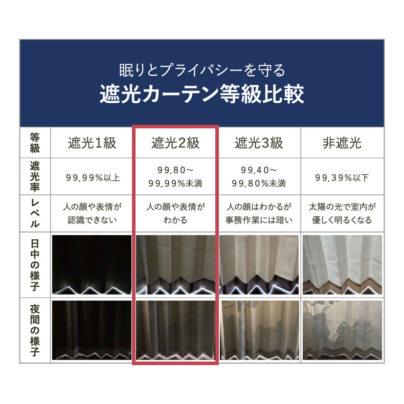 ドレープカーテン（厚地） クルース