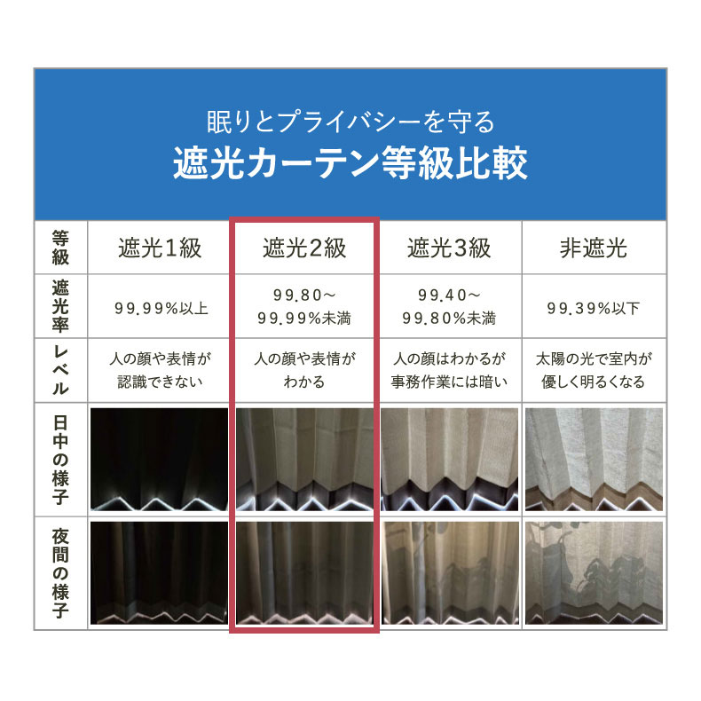 ドレープカーテン（厚地） コペル