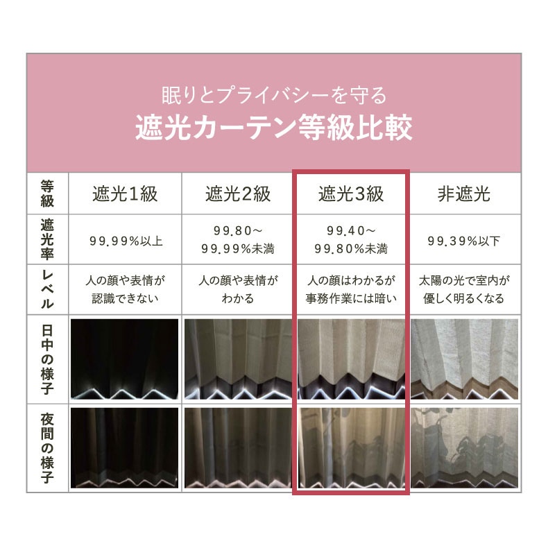 ドレープカーテン（厚地） スピカ