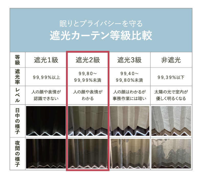 ドレープカーテン（厚地） レグルス