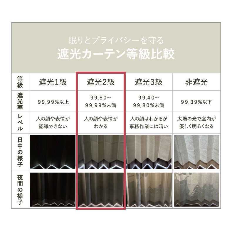 ドレープカーテン（厚地） ボゴ
