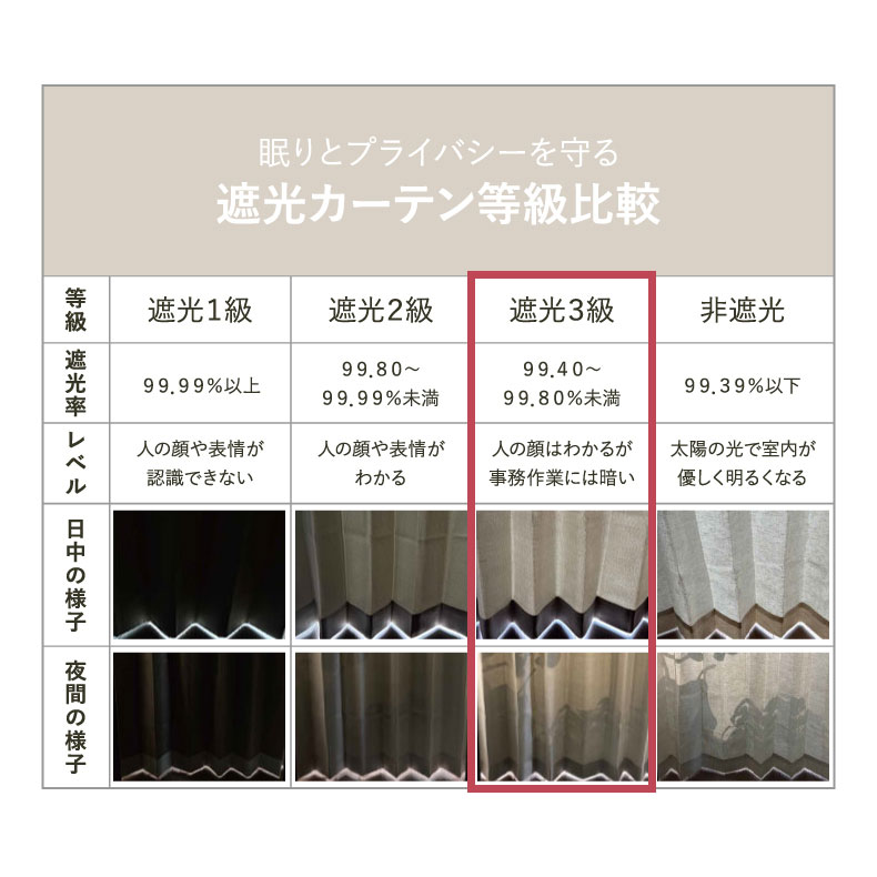 ドレープカーテン（厚地） クラディ