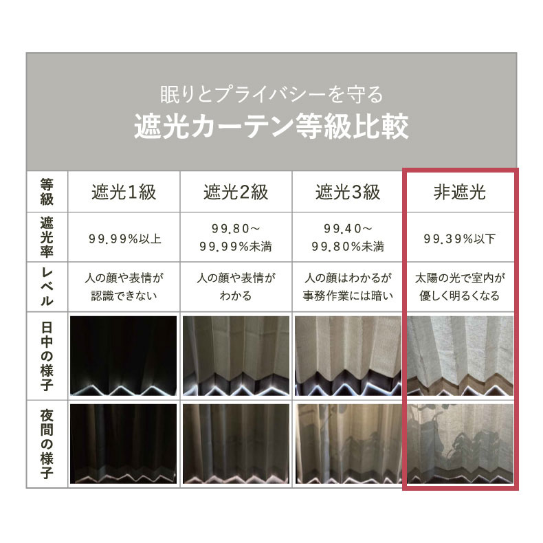 ドレープカーテン（厚地） エスティ