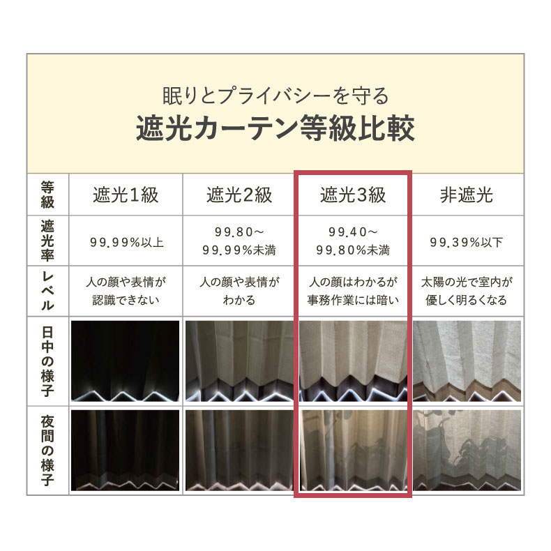 ドレープカーテン（厚地） ミモザ