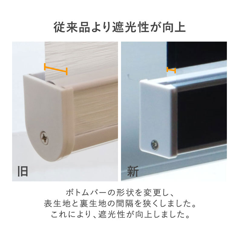 調光 遮光 ロールスクリーン バリーシャの機能