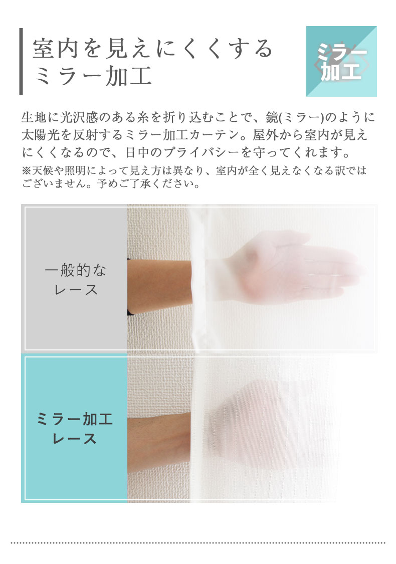説明