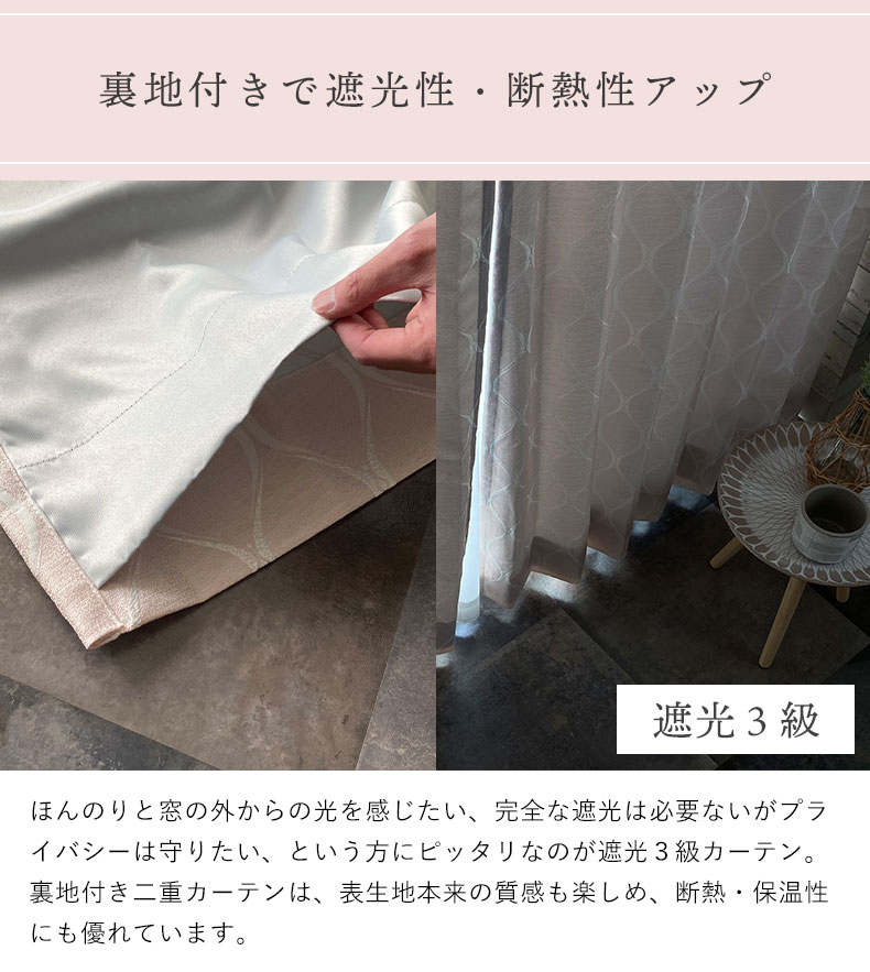 説明
