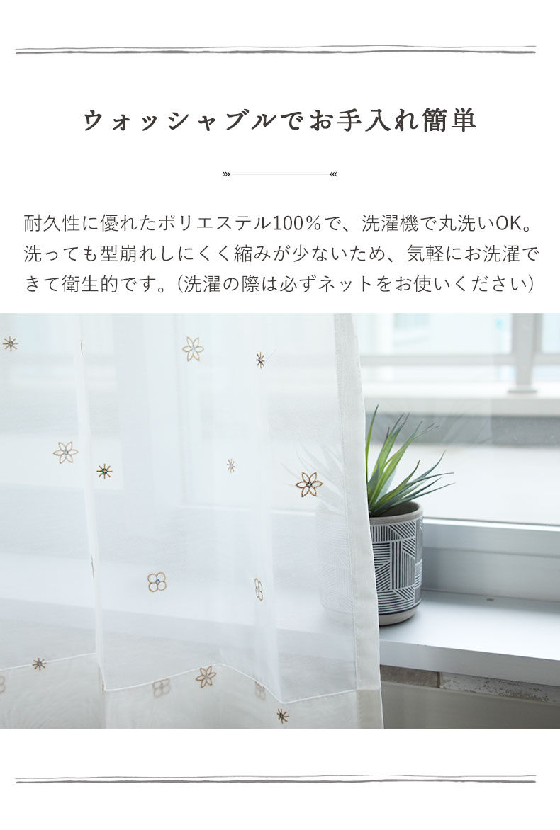 説明