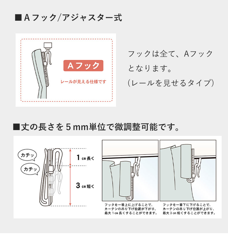 説明