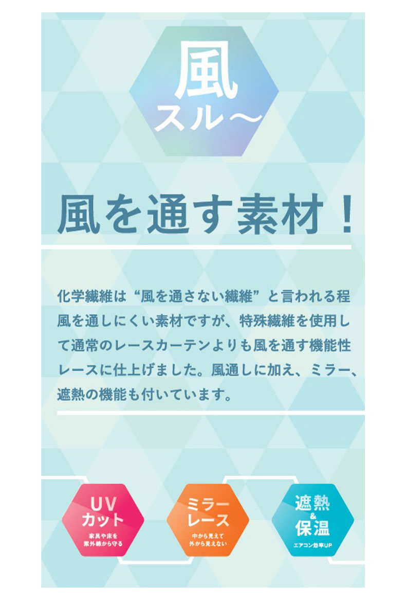 レースカーテン Lヴァンの素材
