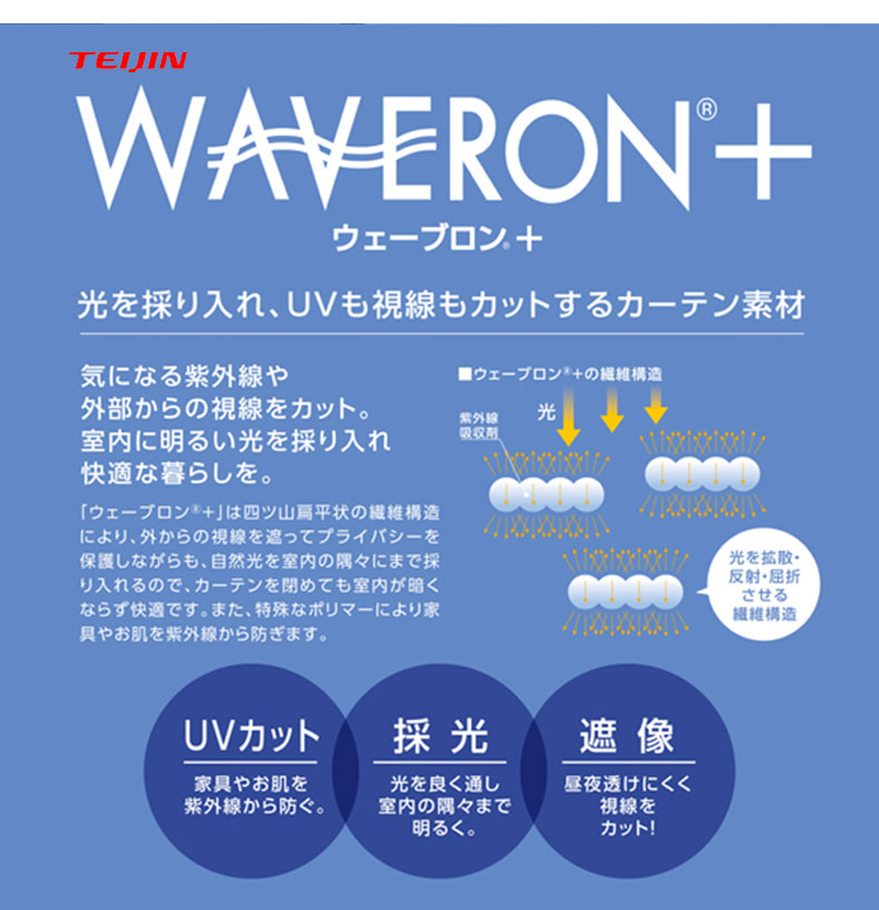 レースカーテン Wリードの機能