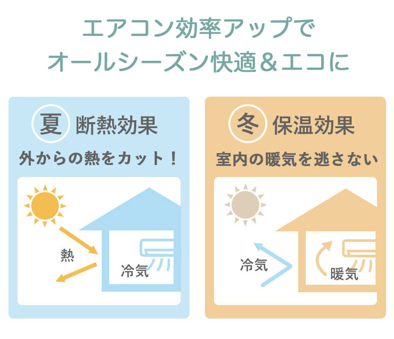 レースカーテン Wリードの機能
