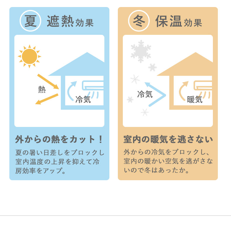 2枚入り 既製カーテン フレイバーの機能