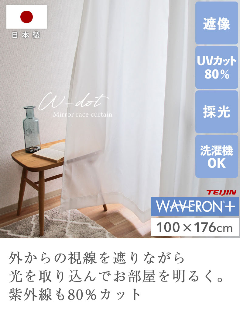 説明