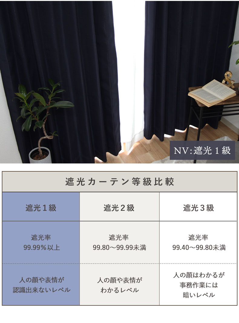 2枚入り 既製カーテン オーランドの機能