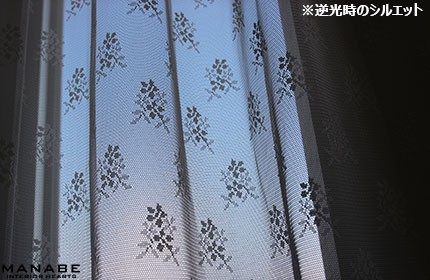 説明