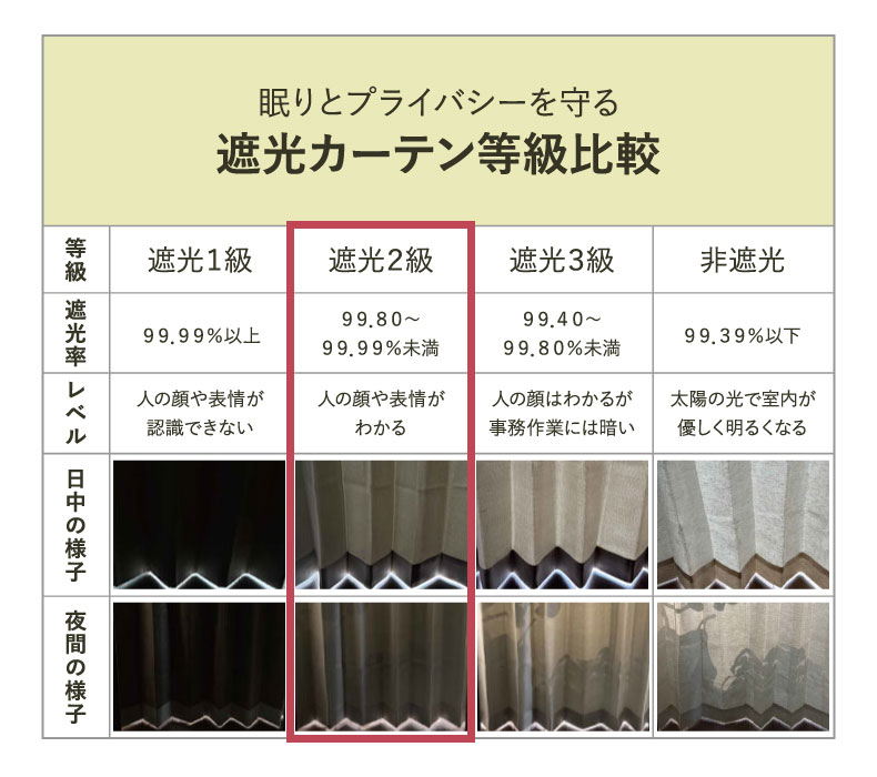 ドレープカーテン（厚地） UN438