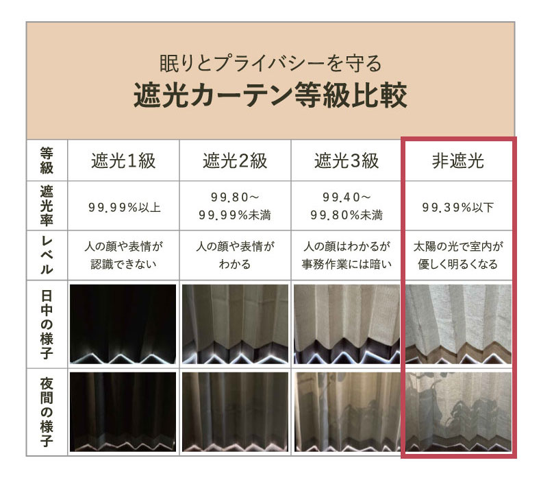 ドレープカーテン(厚地) アド