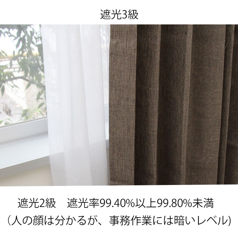 説明