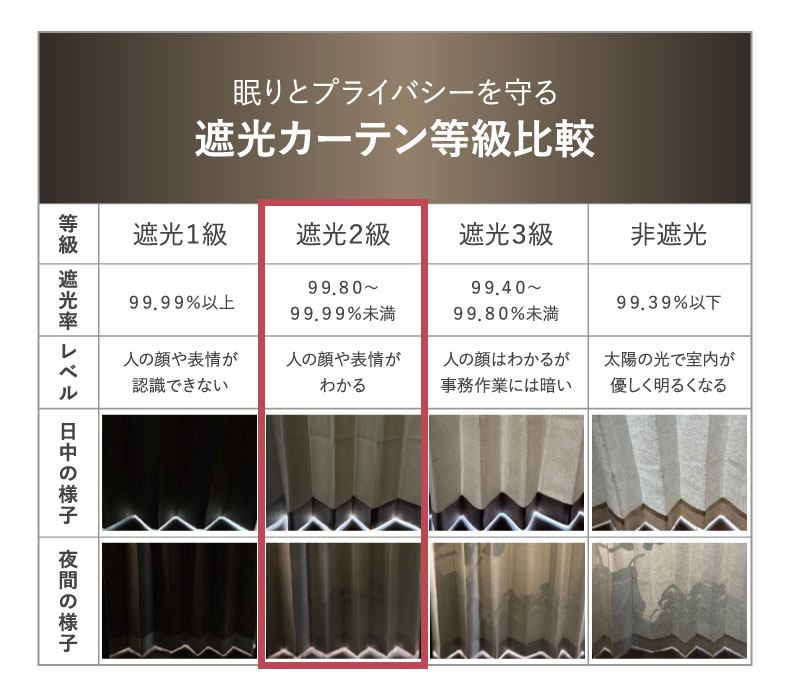 ドレープカーテン（厚地） メタリックラインNV