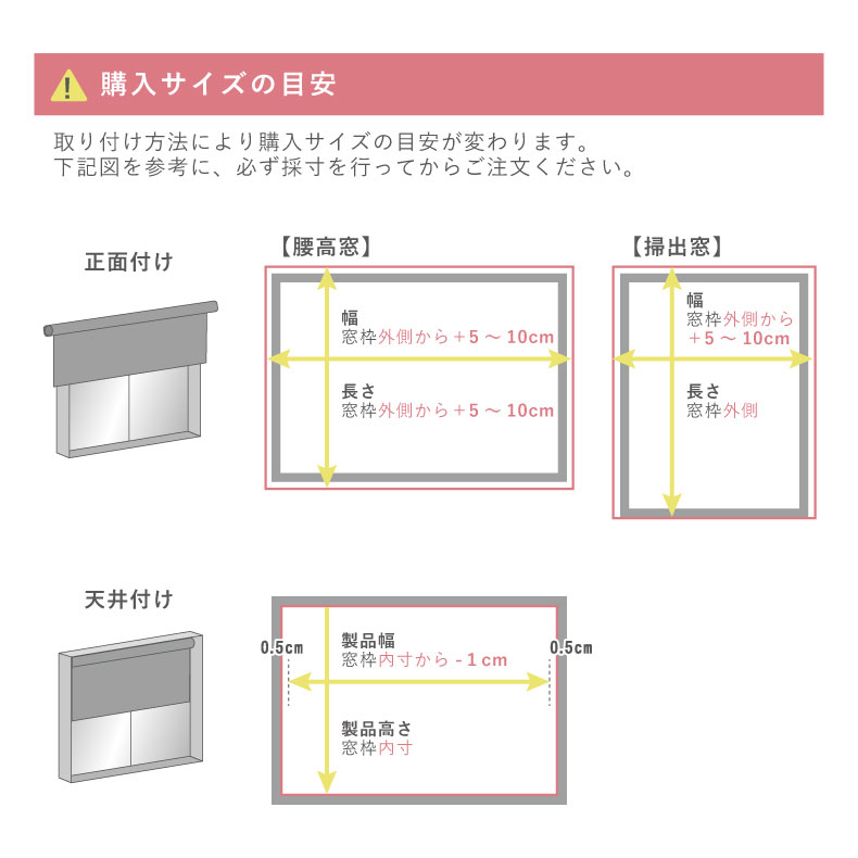 1級遮光ロールスクリーン シェイディの説明