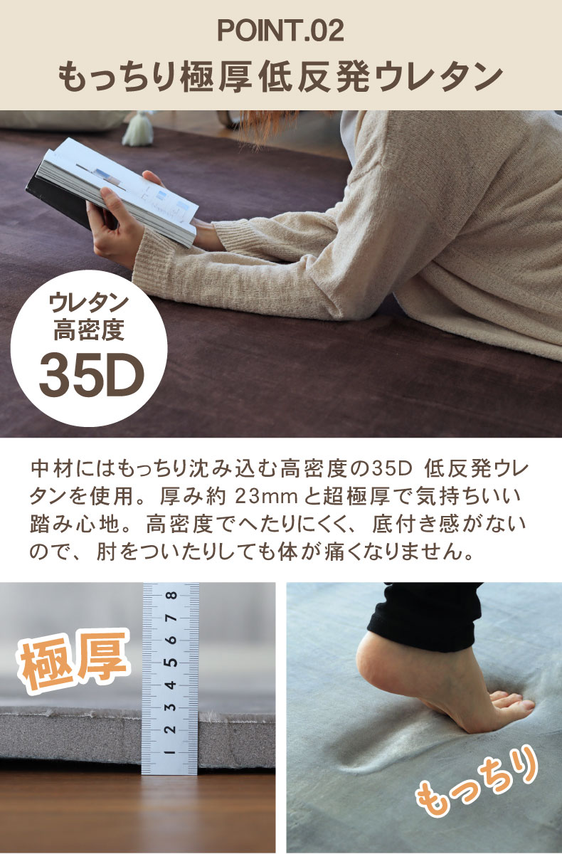 説明