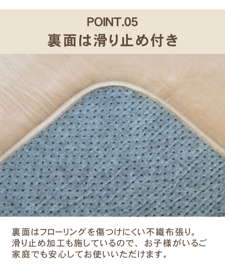 説明