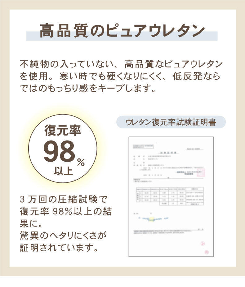 説明