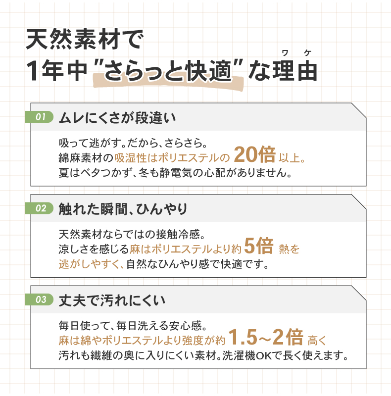 ラグ コットンリネンの機能