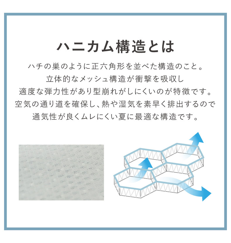 冷感ラグ マナクールドライの機能