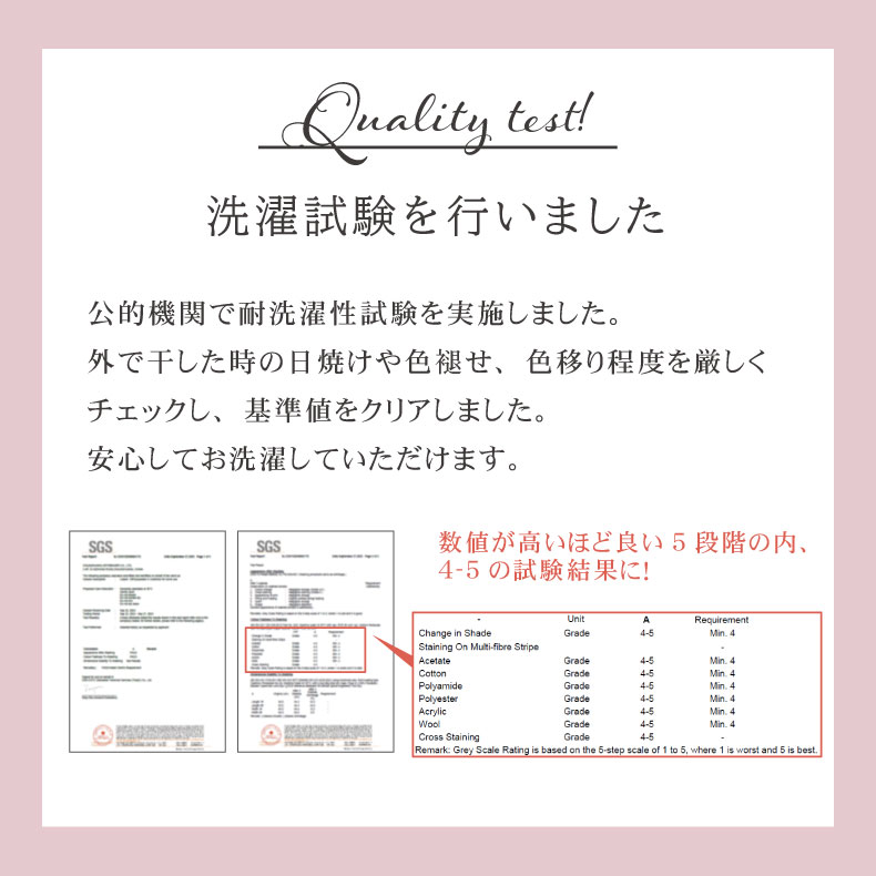 ラグ リビア2の機能