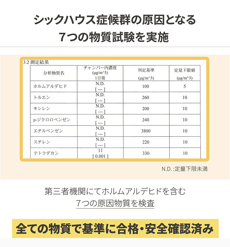自由に切れるPVCマット クリアの機能