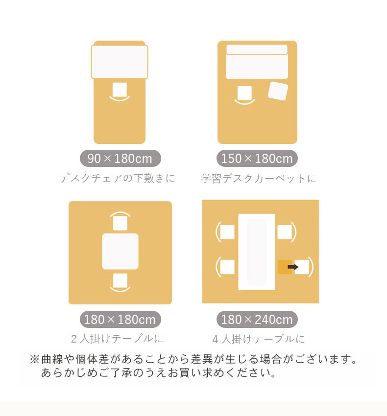 自由に切れるPVCマット クリアのサイズ1