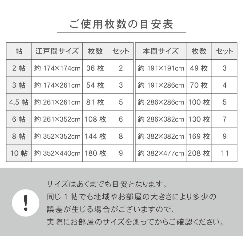 タイルカーペット 120枚セット ストーンのサイズ2