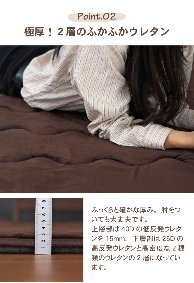 説明