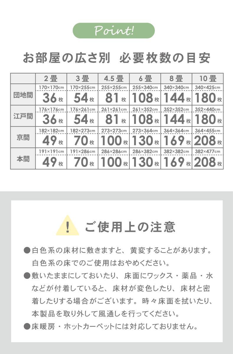 約2畳 36枚セット 30x30 木目調 ジョイントマットの機能