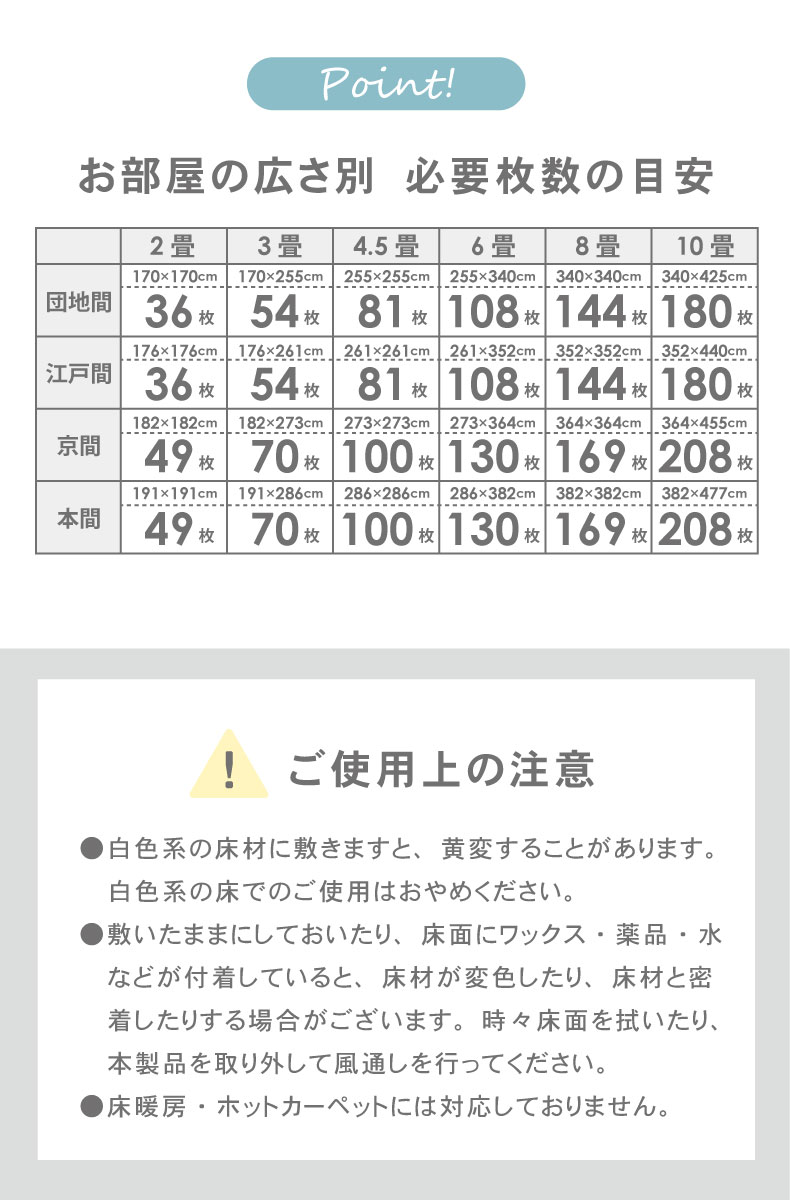 約2畳 36枚セット 30x30 大理石調 ジョイントマットの機能