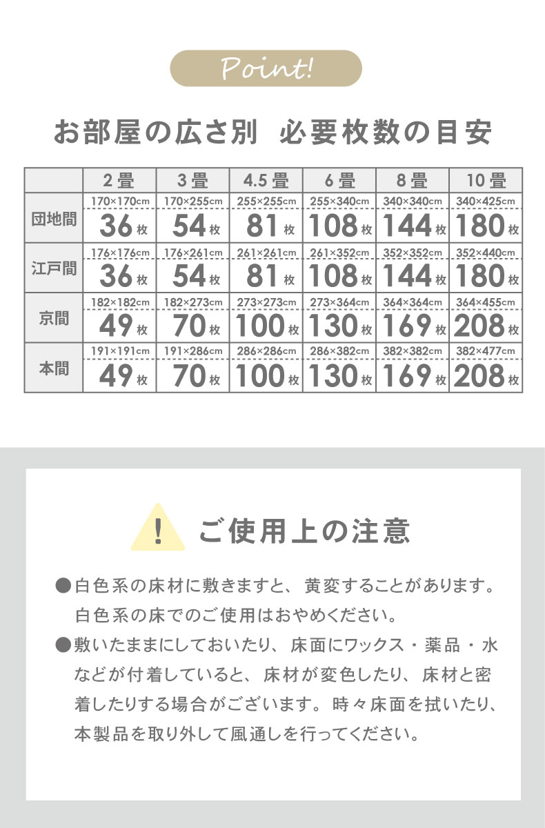 36枚セット 30x30 洗えるジョイントマット(ふち付き) グレーのサイズ1