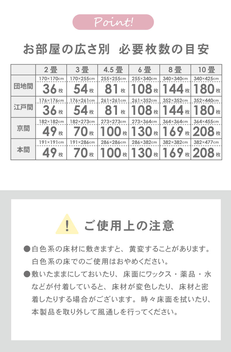 約2畳 36枚セット 30ｘ30 ジョイントマット テラゾーのサイズ1