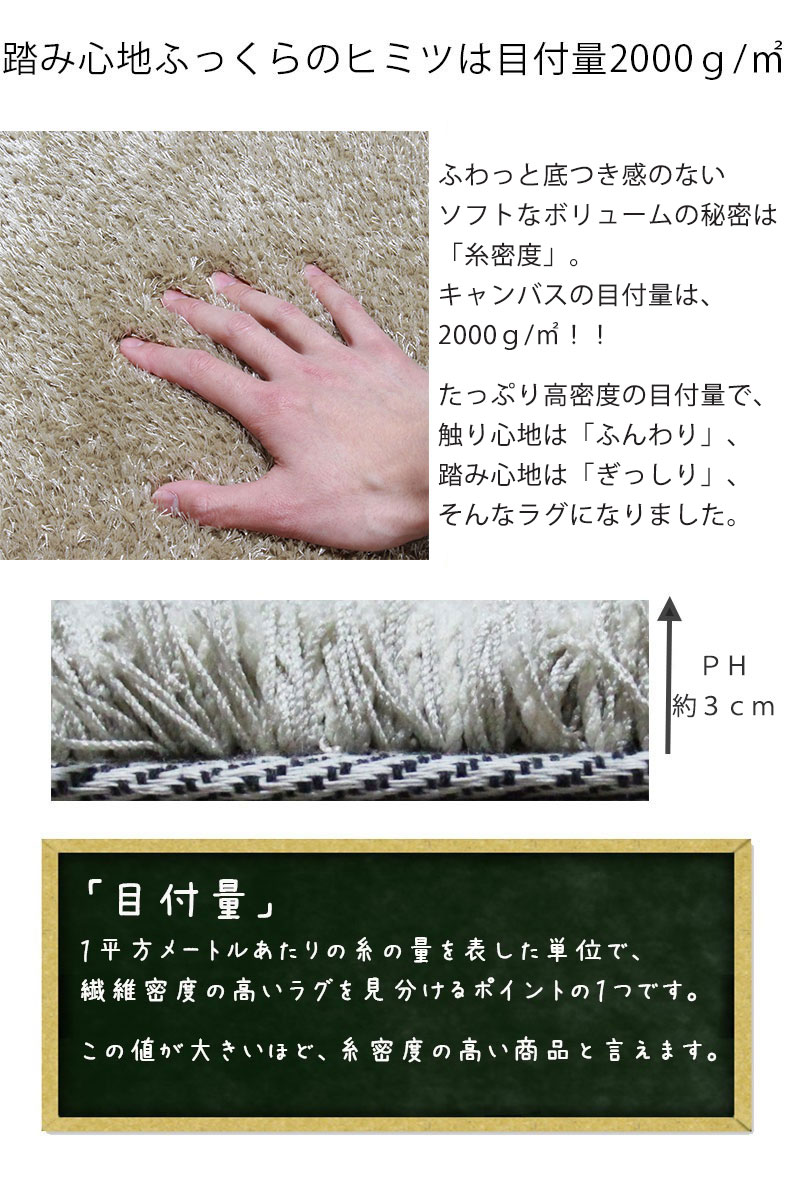 説明