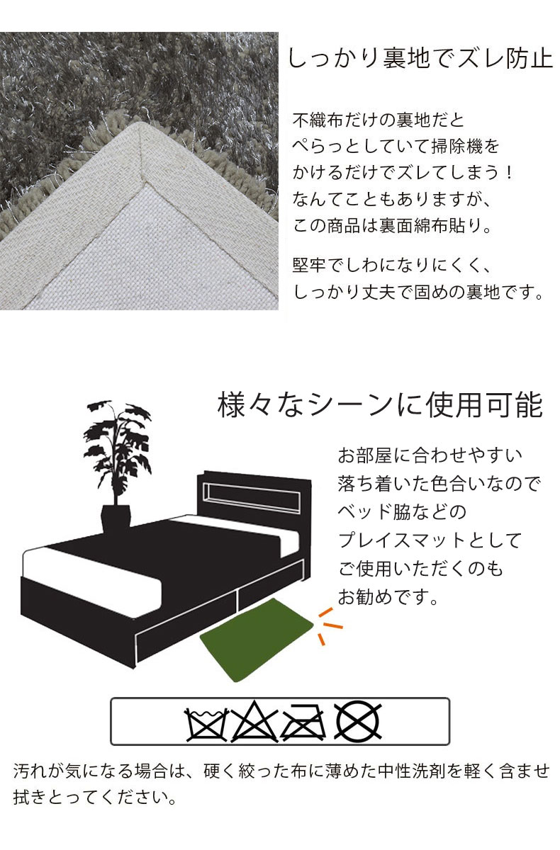 説明