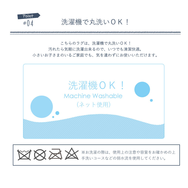 説明
