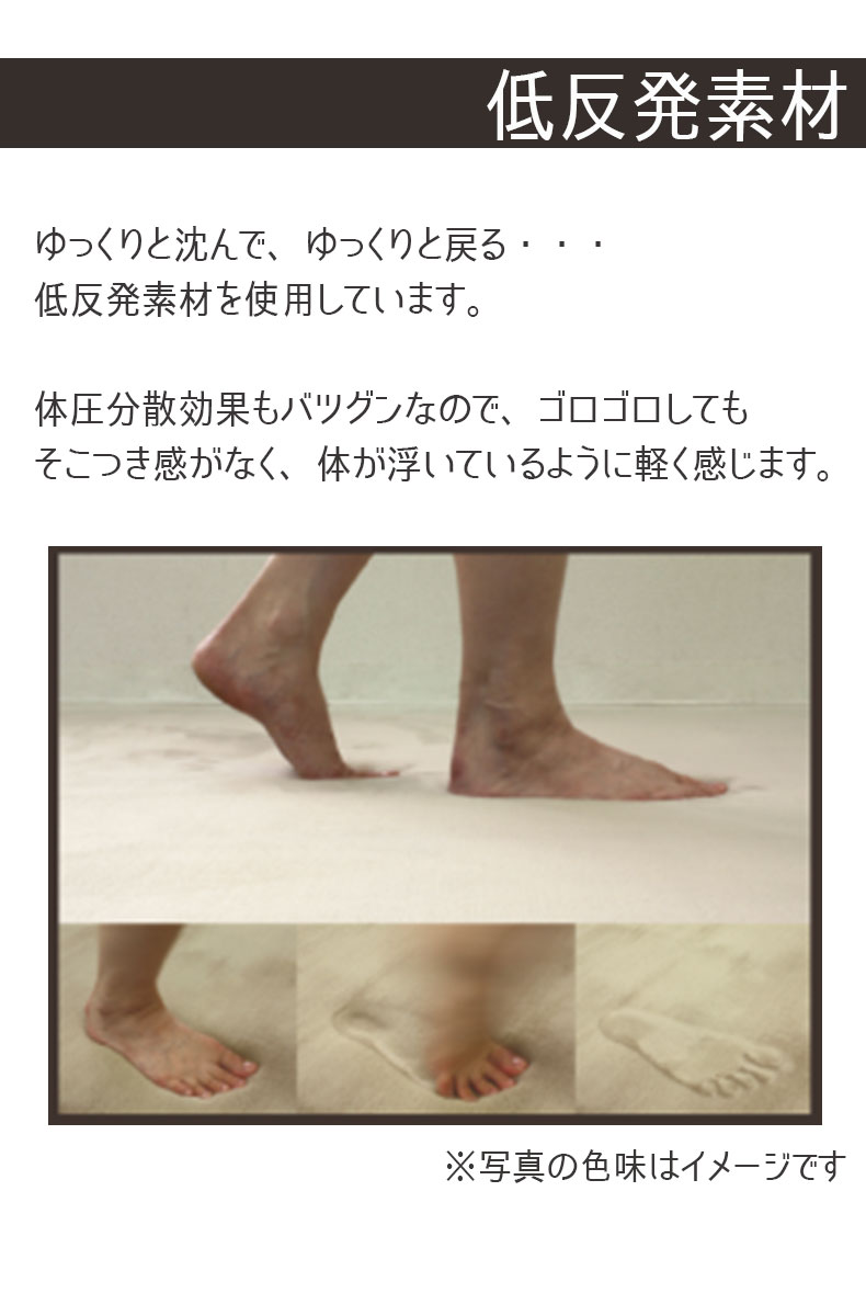 説明