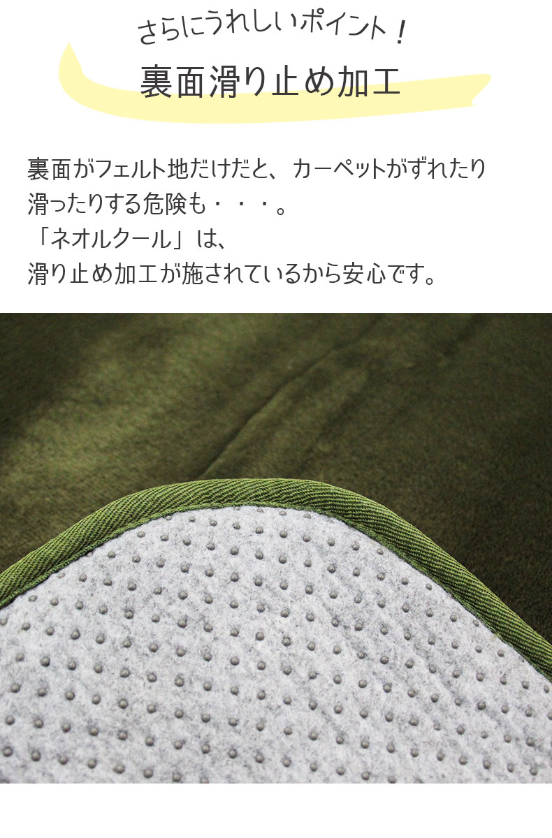 説明